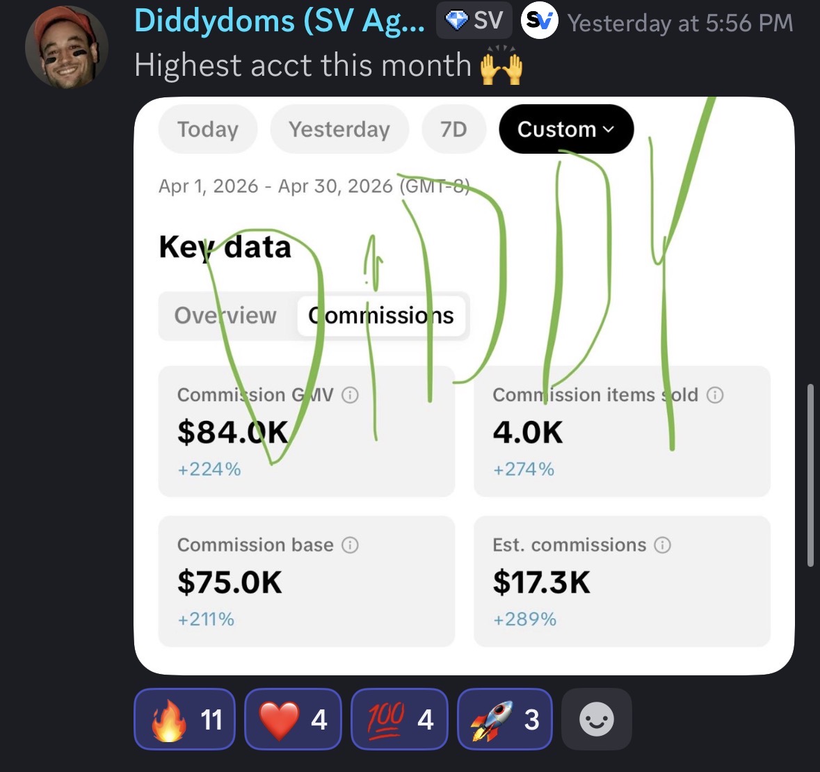 Creator earnings screenshot