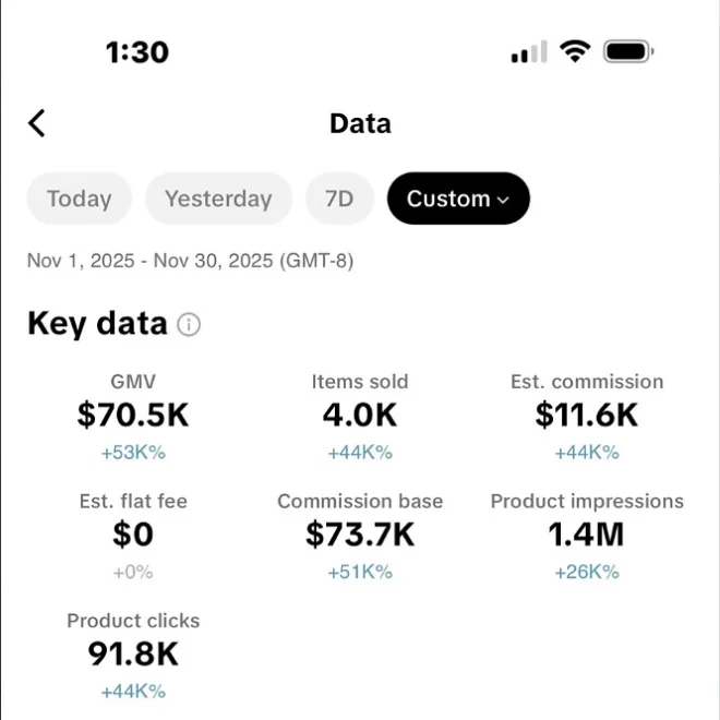 Angela earnings screenshot