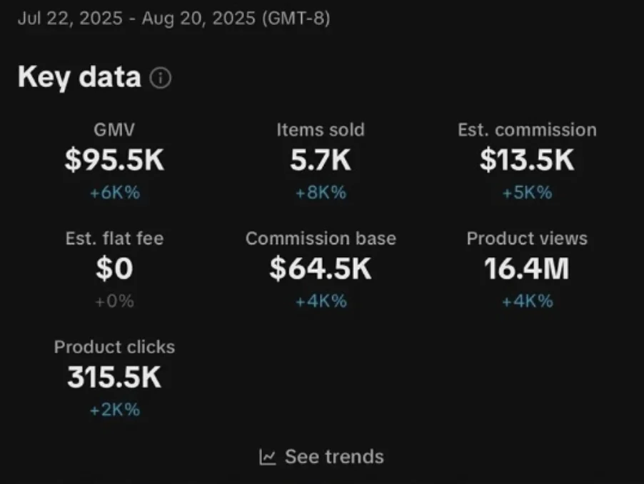 Logan earnings screenshot