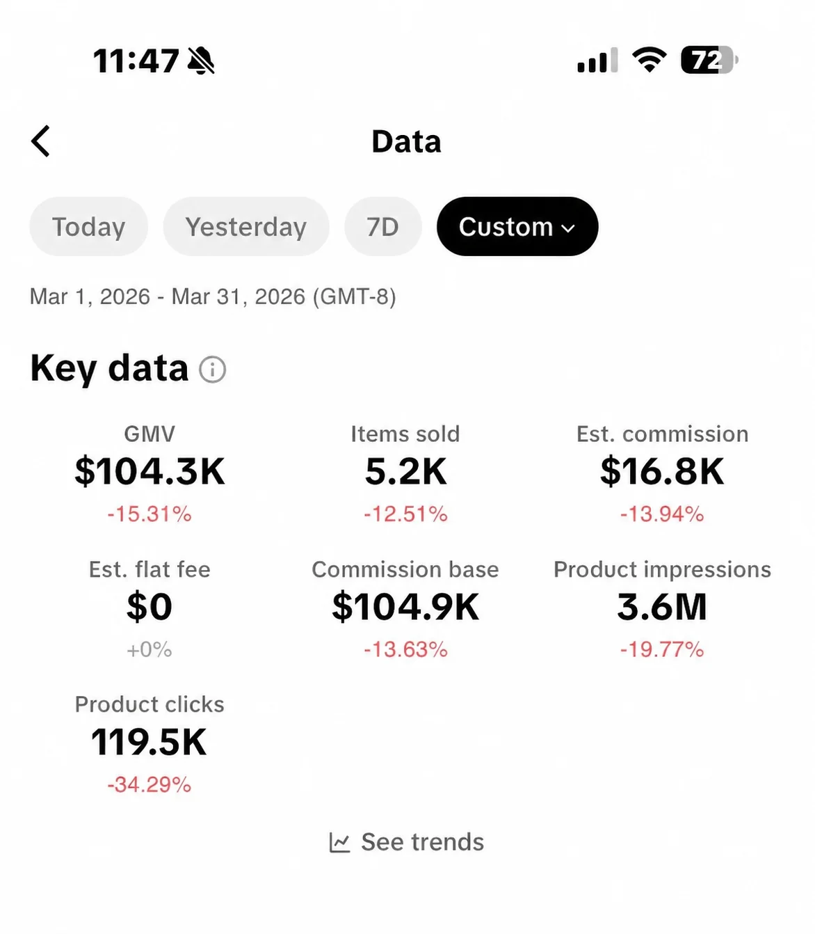 Renee earnings screenshot