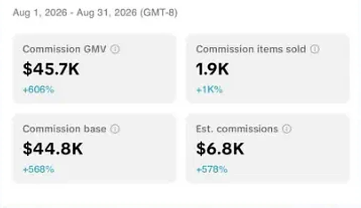 Rachel result: Earned $6.8K in commissions in one month